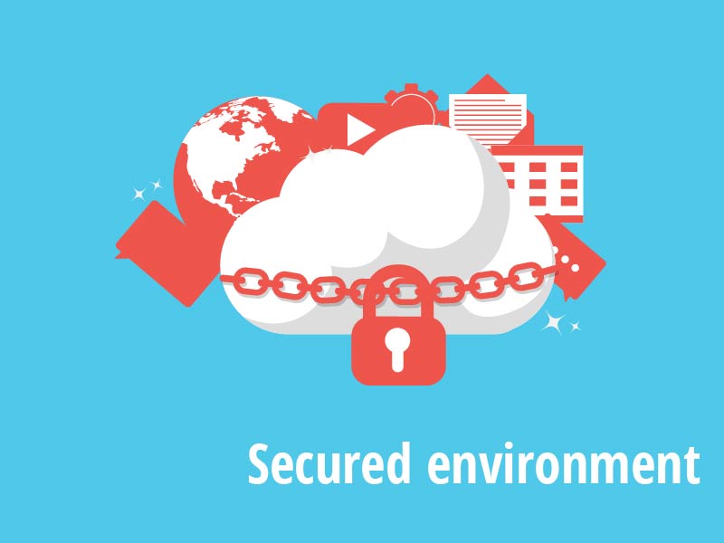 Safe and secure image